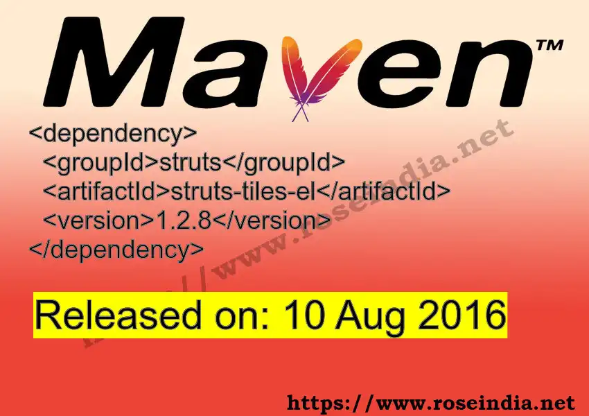 Maven dependency for  GROUP_ID - ARTIFACT_ID version VERSION_ID is released. Learn to use  ARTIFACT_ID version VERSION_ID in Maven based Java projects