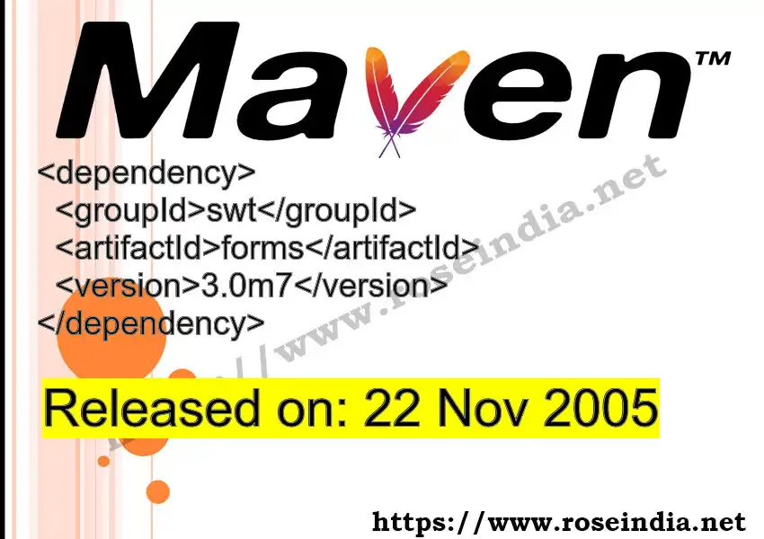 Maven dependency for  GROUP_ID - ARTIFACT_ID version VERSION_ID is released. Learn to use  ARTIFACT_ID version VERSION_ID in Maven based Java projects