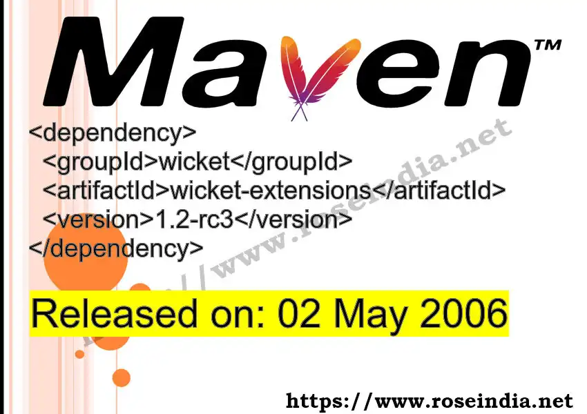 Maven dependency for  GROUP_ID - ARTIFACT_ID version VERSION_ID is released. Learn to use  ARTIFACT_ID version VERSION_ID in Maven based Java projects