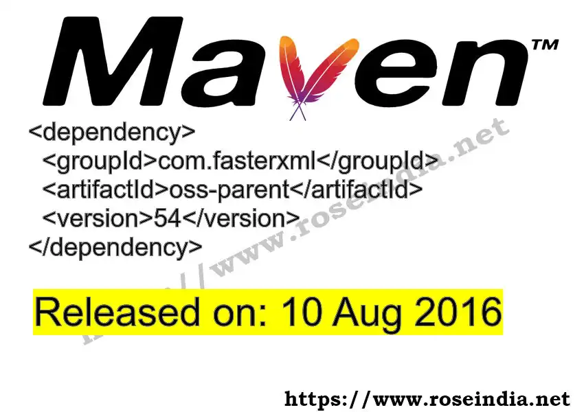 Maven dependency for  GROUP_ID - ARTIFACT_ID version VERSION_ID is released. Learn to use  ARTIFACT_ID version VERSION_ID in Maven based Java projects