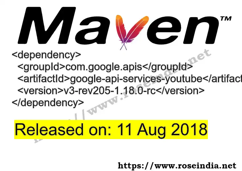 Maven dependency for  GROUP_ID - ARTIFACT_ID version VERSION_ID is released. Learn to use  ARTIFACT_ID version VERSION_ID in Maven based Java projects