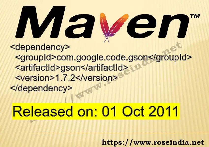 Maven dependency for  GROUP_ID - ARTIFACT_ID version VERSION_ID is released. Learn to use  ARTIFACT_ID version VERSION_ID in Maven based Java projects