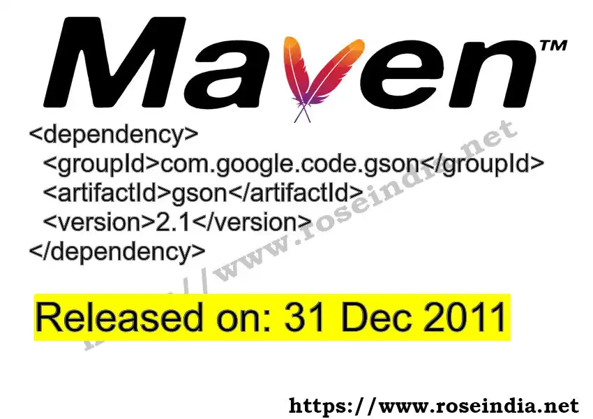 Maven dependency for  GROUP_ID - ARTIFACT_ID version VERSION_ID is released. Learn to use  ARTIFACT_ID version VERSION_ID in Maven based Java projects