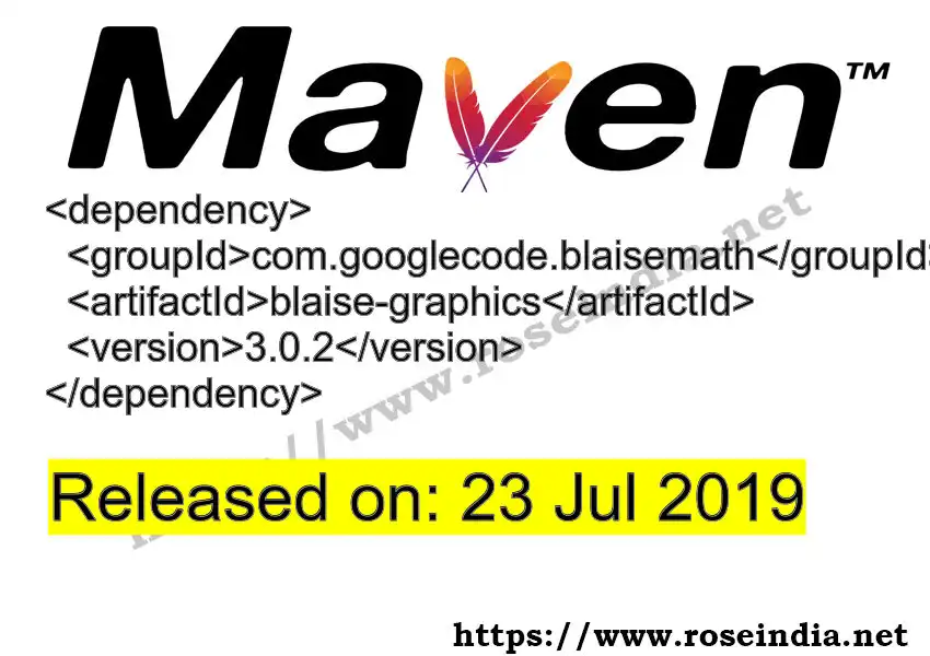 Maven dependency for  GROUP_ID - ARTIFACT_ID version VERSION_ID is released. Learn to use  ARTIFACT_ID version VERSION_ID in Maven based Java projects