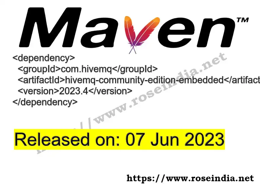 Maven dependency for  GROUP_ID - ARTIFACT_ID version VERSION_ID is released. Learn to use  ARTIFACT_ID version VERSION_ID in Maven based Java projects