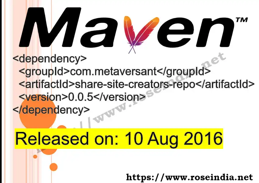 Maven dependency for  GROUP_ID - ARTIFACT_ID version VERSION_ID is released. Learn to use  ARTIFACT_ID version VERSION_ID in Maven based Java projects