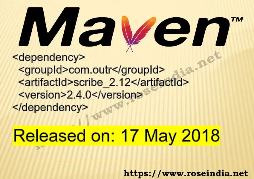 GROUP_ID - ARTIFACT_ID version VERSION_ID Maven dependency. How to use ARTIFACT_ID version VERSION_ID in pom.xml?