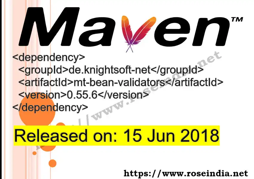 Maven dependency for  GROUP_ID - ARTIFACT_ID version VERSION_ID is released. Learn to use  ARTIFACT_ID version VERSION_ID in Maven based Java projects