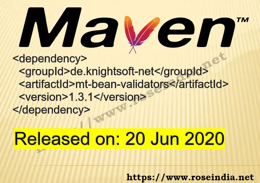 Maven dependency for  GROUP_ID - ARTIFACT_ID version VERSION_ID is released. Learn to use  ARTIFACT_ID version VERSION_ID in Maven based Java projects