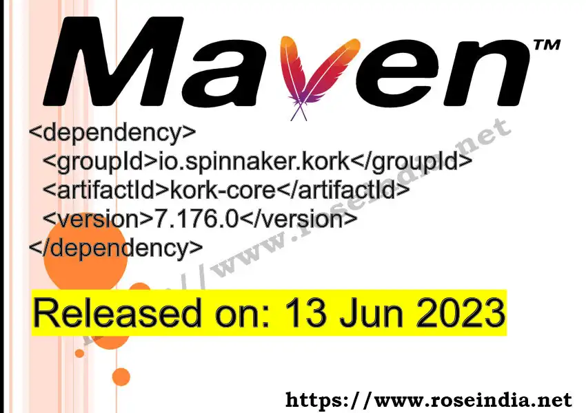 Maven dependency for  GROUP_ID - ARTIFACT_ID version VERSION_ID is released. Learn to use  ARTIFACT_ID version VERSION_ID in Maven based Java projects