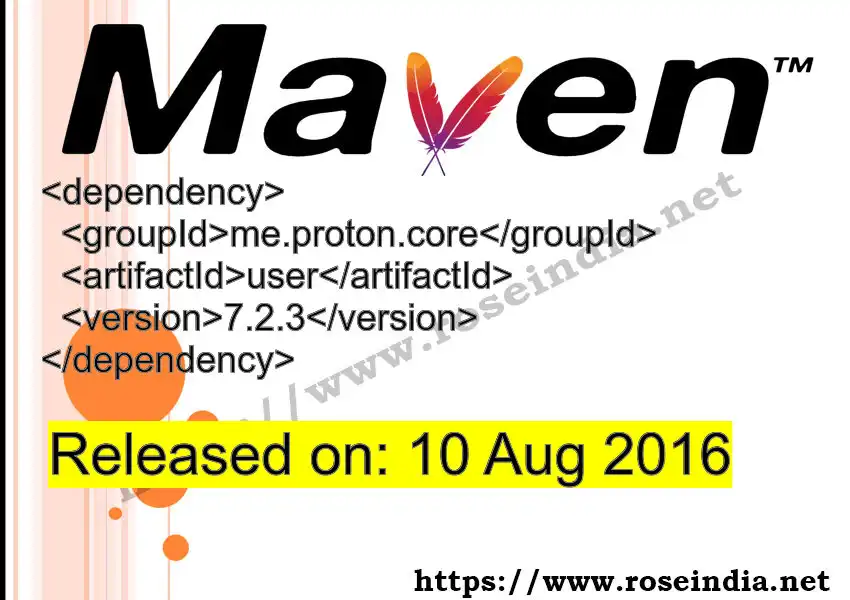 Maven dependency for  GROUP_ID - ARTIFACT_ID version VERSION_ID is released. Learn to use  ARTIFACT_ID version VERSION_ID in Maven based Java projects