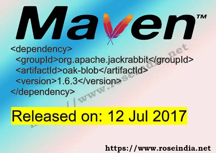 Maven dependency for  GROUP_ID - ARTIFACT_ID version VERSION_ID is released. Learn to use  ARTIFACT_ID version VERSION_ID in Maven based Java projects