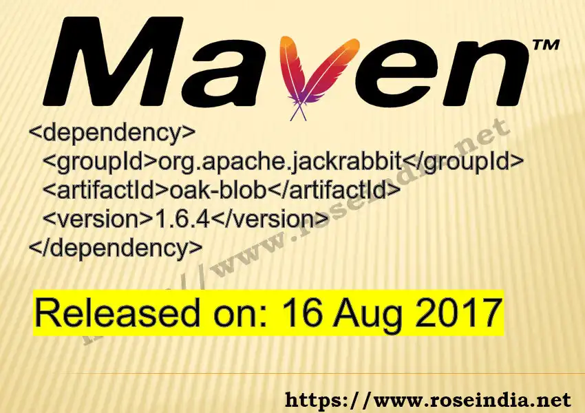 Maven dependency for  GROUP_ID - ARTIFACT_ID version VERSION_ID is released. Learn to use  ARTIFACT_ID version VERSION_ID in Maven based Java projects