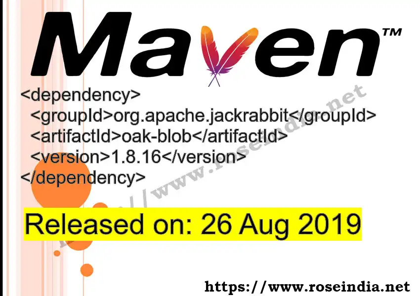 Maven dependency for  GROUP_ID - ARTIFACT_ID version VERSION_ID is released. Learn to use  ARTIFACT_ID version VERSION_ID in Maven based Java projects