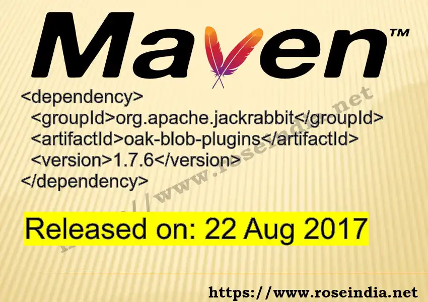 Maven dependency for  GROUP_ID - ARTIFACT_ID version VERSION_ID is released. Learn to use  ARTIFACT_ID version VERSION_ID in Maven based Java projects