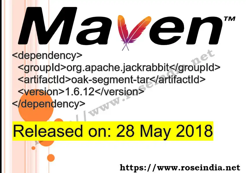 Maven dependency for  GROUP_ID - ARTIFACT_ID version VERSION_ID is released. Learn to use  ARTIFACT_ID version VERSION_ID in Maven based Java projects