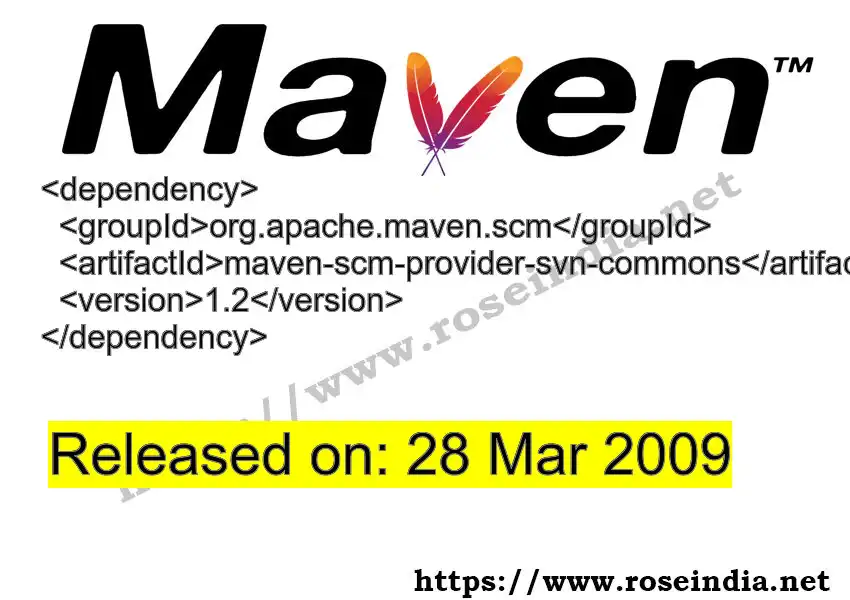 Maven dependency for  GROUP_ID - ARTIFACT_ID version VERSION_ID is released. Learn to use  ARTIFACT_ID version VERSION_ID in Maven based Java projects