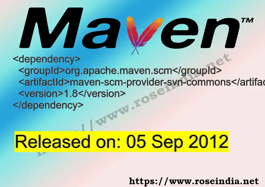 Maven dependency for  GROUP_ID - ARTIFACT_ID version VERSION_ID is released. Learn to use  ARTIFACT_ID version VERSION_ID in Maven based Java projects