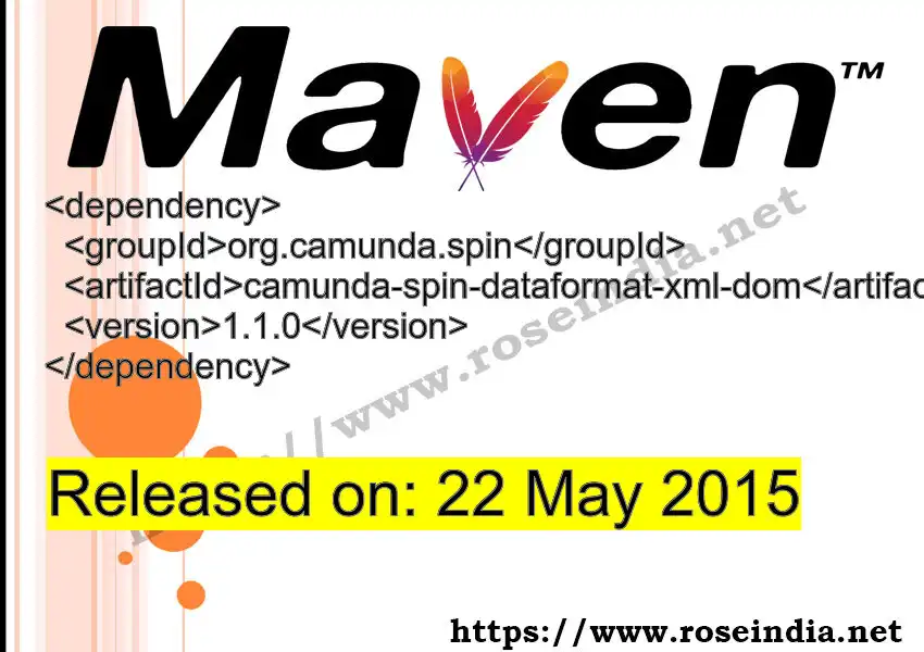 Maven dependency for  GROUP_ID - ARTIFACT_ID version VERSION_ID is released. Learn to use  ARTIFACT_ID version VERSION_ID in Maven based Java projects