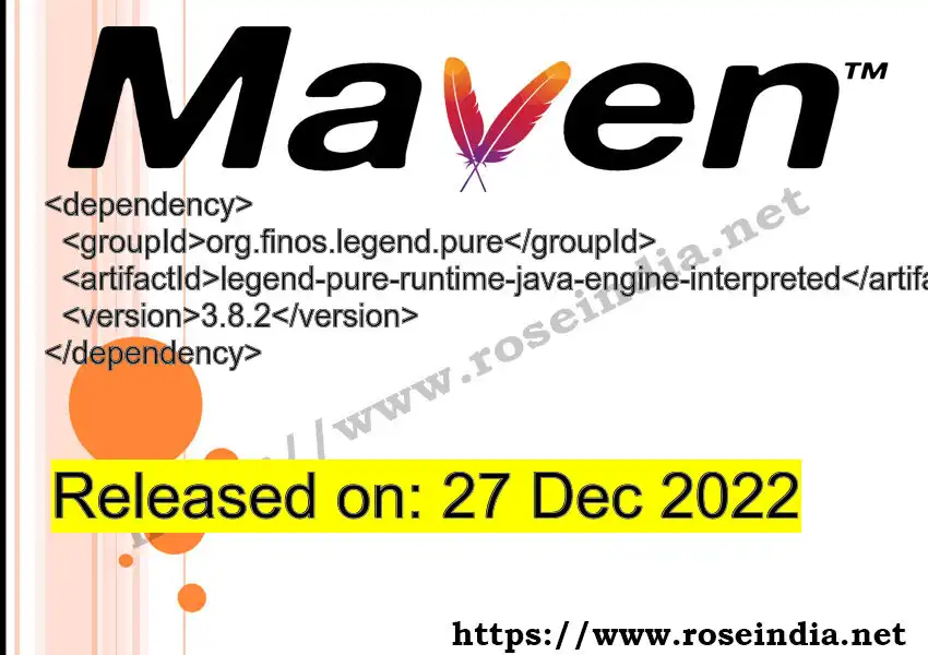 Maven dependency for  GROUP_ID - ARTIFACT_ID version VERSION_ID is released. Learn to use  ARTIFACT_ID version VERSION_ID in Maven based Java projects