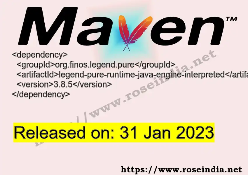 GROUP_ID - ARTIFACT_ID version VERSION_ID Maven dependency. How to use ARTIFACT_ID version VERSION_ID in pom.xml?