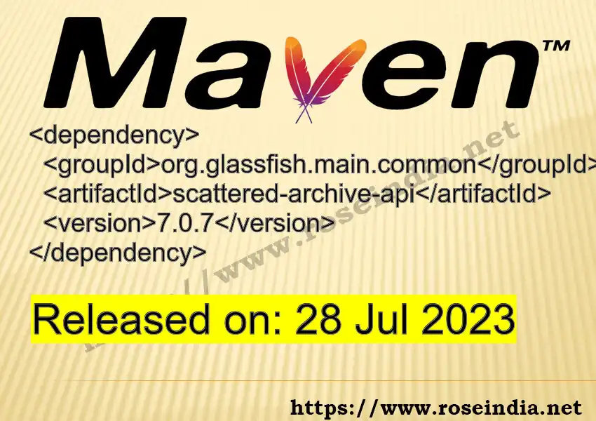 Maven dependency for  GROUP_ID - ARTIFACT_ID version VERSION_ID is released. Learn to use  ARTIFACT_ID version VERSION_ID in Maven based Java projects