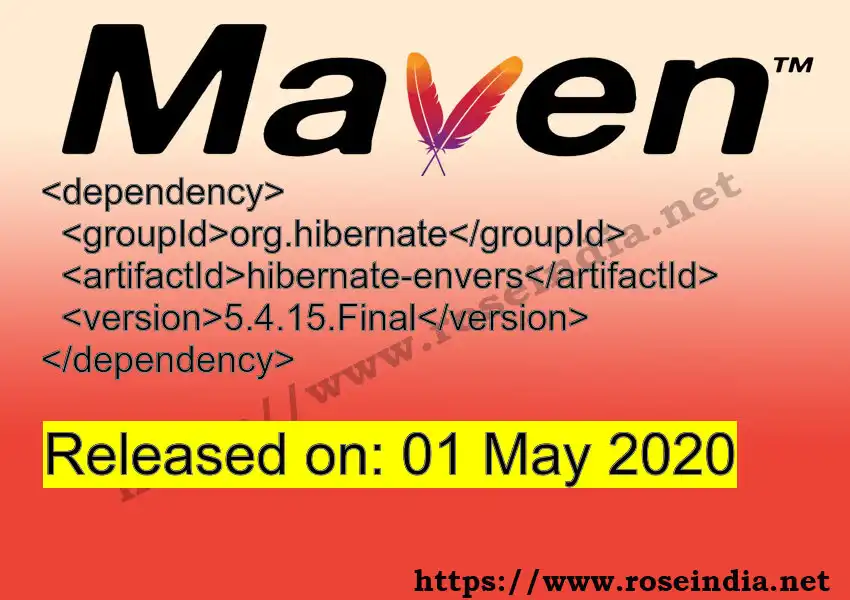 Maven dependency for  GROUP_ID - ARTIFACT_ID version VERSION_ID is released. Learn to use  ARTIFACT_ID version VERSION_ID in Maven based Java projects