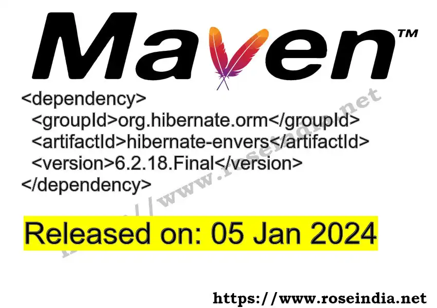 Maven dependency for  GROUP_ID - ARTIFACT_ID version VERSION_ID is released. Learn to use  ARTIFACT_ID version VERSION_ID in Maven based Java projects