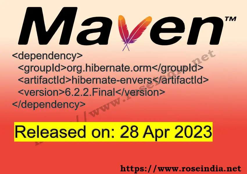 Maven dependency for  GROUP_ID - ARTIFACT_ID version VERSION_ID is released. Learn to use  ARTIFACT_ID version VERSION_ID in Maven based Java projects