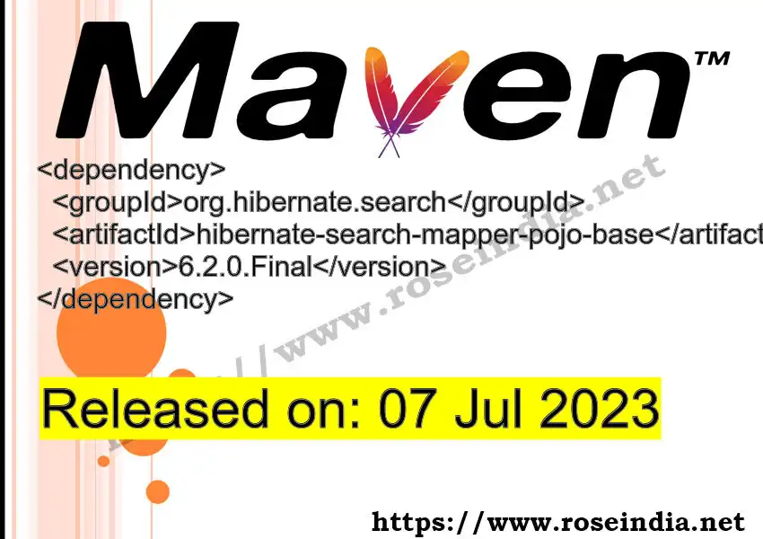 Maven dependency for  GROUP_ID - ARTIFACT_ID version VERSION_ID is released. Learn to use  ARTIFACT_ID version VERSION_ID in Maven based Java projects