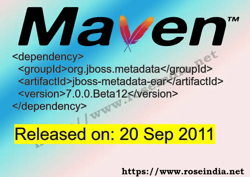 Maven dependency for  GROUP_ID - ARTIFACT_ID version VERSION_ID is released. Learn to use  ARTIFACT_ID version VERSION_ID in Maven based Java projects