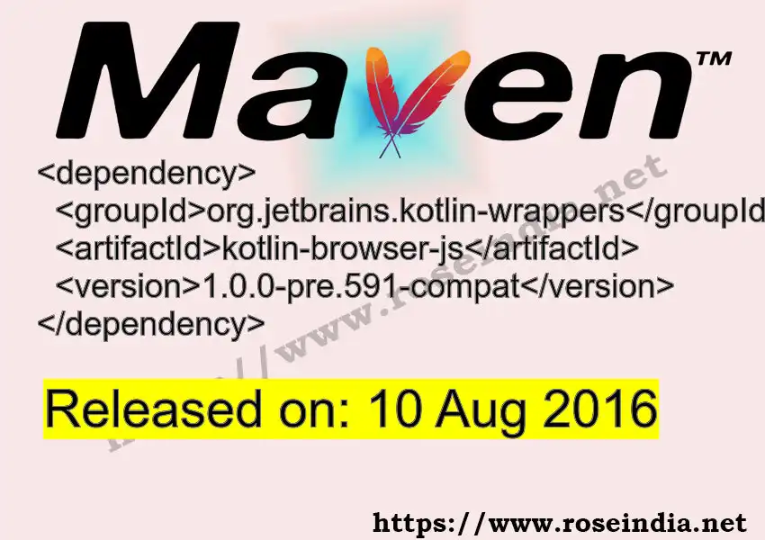 Maven dependency for  GROUP_ID - ARTIFACT_ID version VERSION_ID is released. Learn to use  ARTIFACT_ID version VERSION_ID in Maven based Java projects