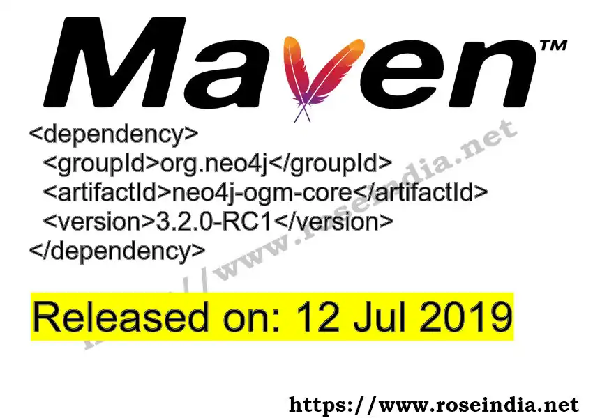 Maven dependency for  GROUP_ID - ARTIFACT_ID version VERSION_ID is released. Learn to use  ARTIFACT_ID version VERSION_ID in Maven based Java projects