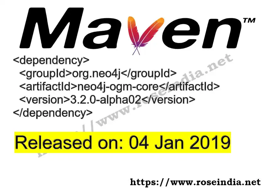 Maven dependency for  GROUP_ID - ARTIFACT_ID version VERSION_ID is released. Learn to use  ARTIFACT_ID version VERSION_ID in Maven based Java projects