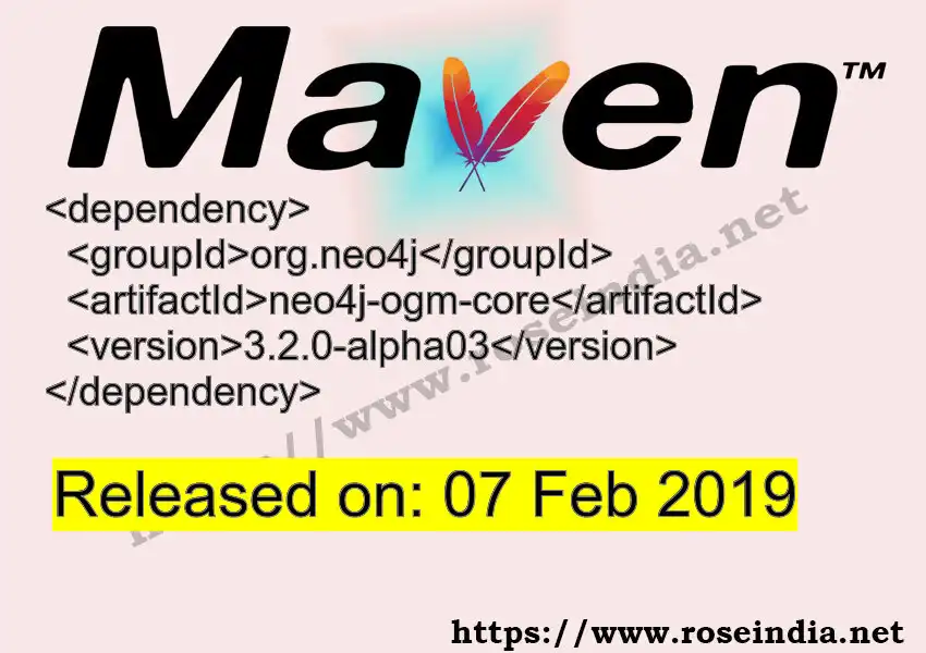 Maven dependency for  GROUP_ID - ARTIFACT_ID version VERSION_ID is released. Learn to use  ARTIFACT_ID version VERSION_ID in Maven based Java projects