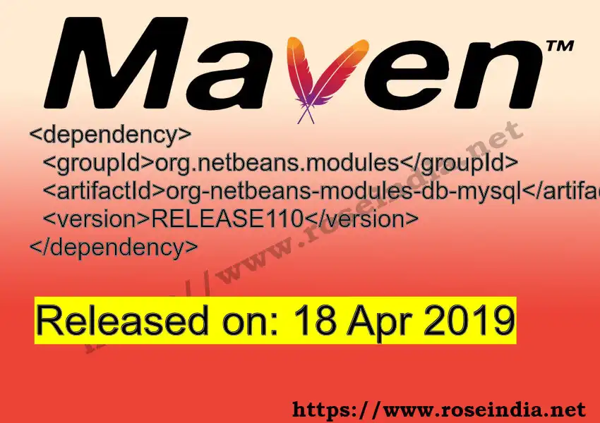 Maven dependency for  GROUP_ID - ARTIFACT_ID version VERSION_ID is released. Learn to use  ARTIFACT_ID version VERSION_ID in Maven based Java projects