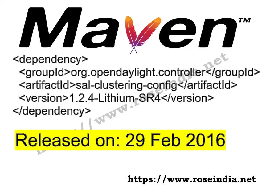 Maven dependency for  GROUP_ID - ARTIFACT_ID version VERSION_ID is released. Learn to use  ARTIFACT_ID version VERSION_ID in Maven based Java projects