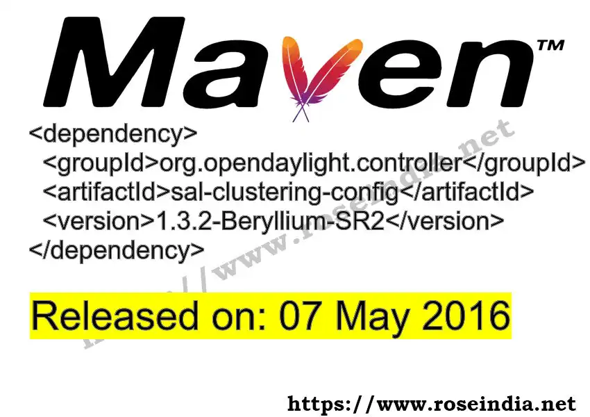 Maven dependency for  GROUP_ID - ARTIFACT_ID version VERSION_ID is released. Learn to use  ARTIFACT_ID version VERSION_ID in Maven based Java projects