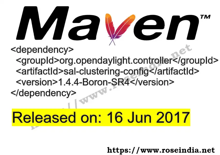 Maven dependency for  GROUP_ID - ARTIFACT_ID version VERSION_ID is released. Learn to use  ARTIFACT_ID version VERSION_ID in Maven based Java projects