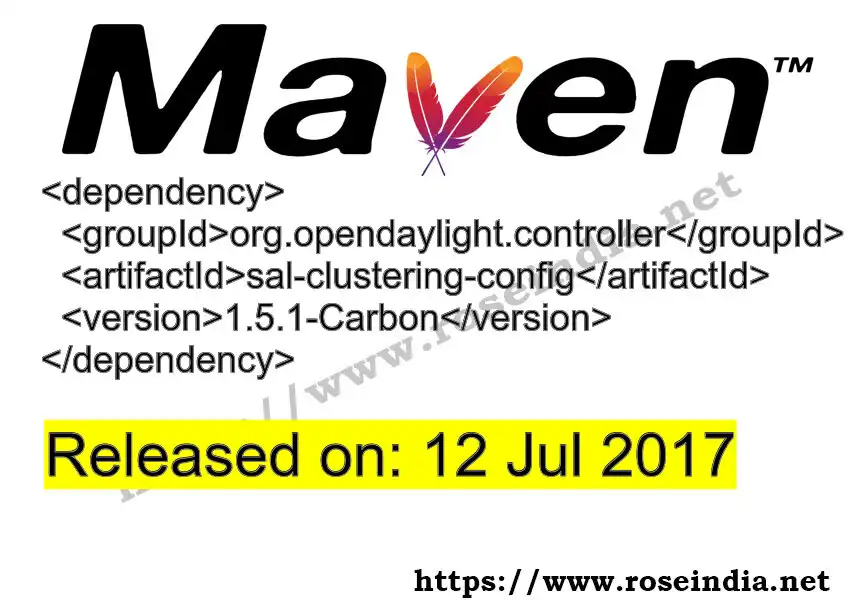 Maven dependency for  GROUP_ID - ARTIFACT_ID version VERSION_ID is released. Learn to use  ARTIFACT_ID version VERSION_ID in Maven based Java projects