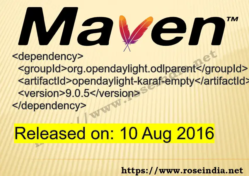 Maven dependency for  GROUP_ID - ARTIFACT_ID version VERSION_ID is released. Learn to use  ARTIFACT_ID version VERSION_ID in Maven based Java projects