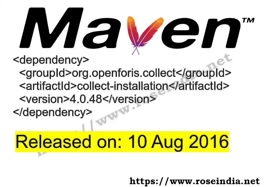 Maven dependency for  GROUP_ID - ARTIFACT_ID version VERSION_ID is released. Learn to use  ARTIFACT_ID version VERSION_ID in Maven based Java projects