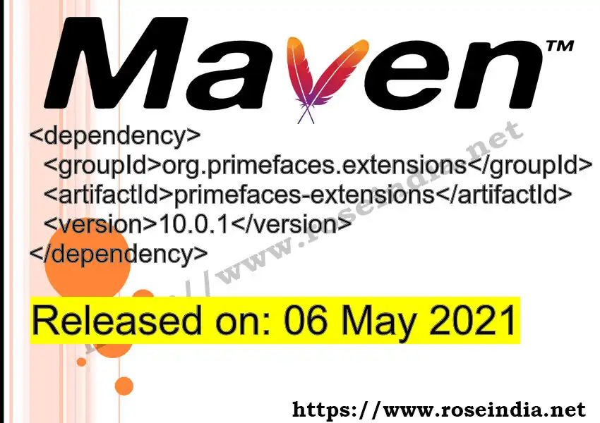 Maven dependency for  GROUP_ID - ARTIFACT_ID version VERSION_ID is released. Learn to use  ARTIFACT_ID version VERSION_ID in Maven based Java projects