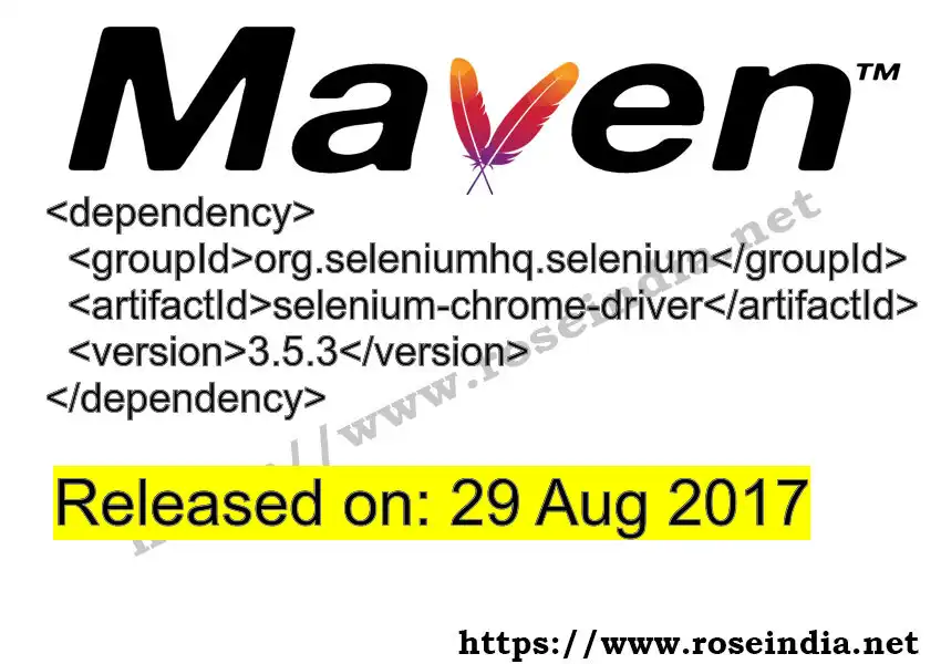 Maven dependency for  GROUP_ID - ARTIFACT_ID version VERSION_ID is released. Learn to use  ARTIFACT_ID version VERSION_ID in Maven based Java projects