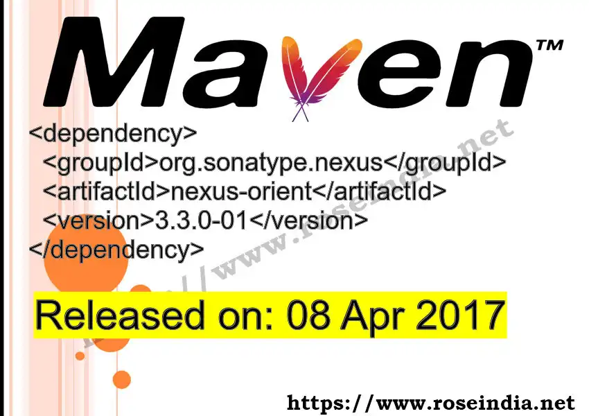 Maven dependency for  GROUP_ID - ARTIFACT_ID version VERSION_ID is released. Learn to use  ARTIFACT_ID version VERSION_ID in Maven based Java projects