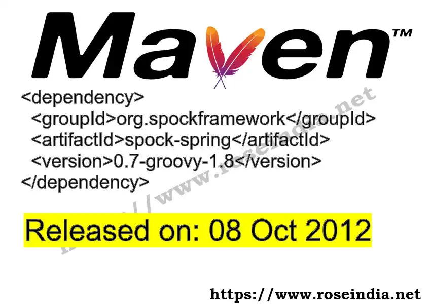 Maven dependency for  GROUP_ID - ARTIFACT_ID version VERSION_ID is released. Learn to use  ARTIFACT_ID version VERSION_ID in Maven based Java projects