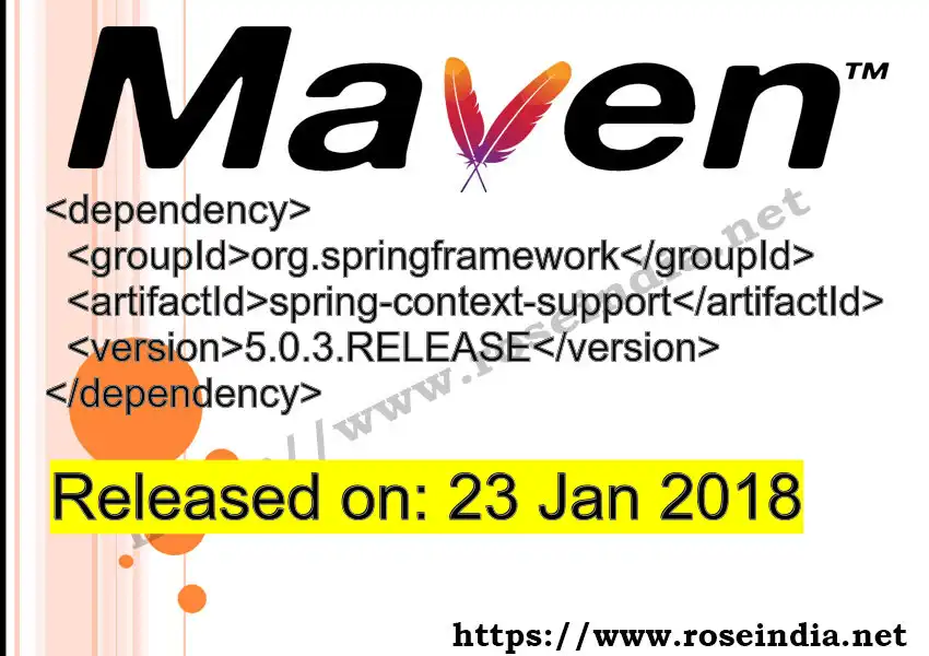 Maven dependency for  GROUP_ID - ARTIFACT_ID version VERSION_ID is released. Learn to use  ARTIFACT_ID version VERSION_ID in Maven based Java projects