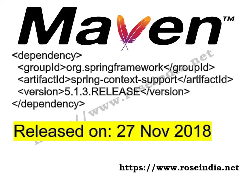 Maven dependency for  GROUP_ID - ARTIFACT_ID version VERSION_ID is released. Learn to use  ARTIFACT_ID version VERSION_ID in Maven based Java projects