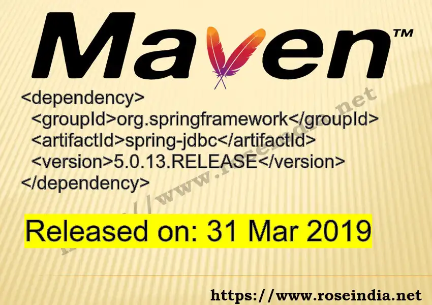 Maven dependency for  GROUP_ID - ARTIFACT_ID version VERSION_ID is released. Learn to use  ARTIFACT_ID version VERSION_ID in Maven based Java projects