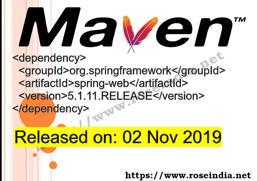 Maven dependency for  GROUP_ID - ARTIFACT_ID version VERSION_ID is released. Learn to use  ARTIFACT_ID version VERSION_ID in Maven based Java projects